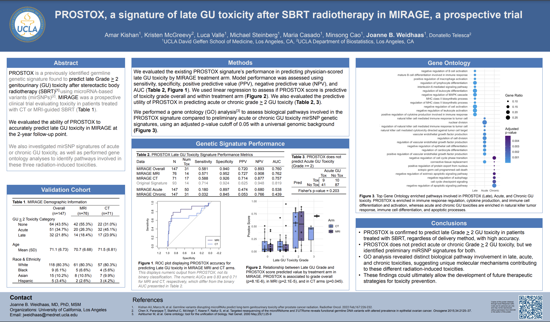 MIRAGE trail data poster of PROSTOX signature