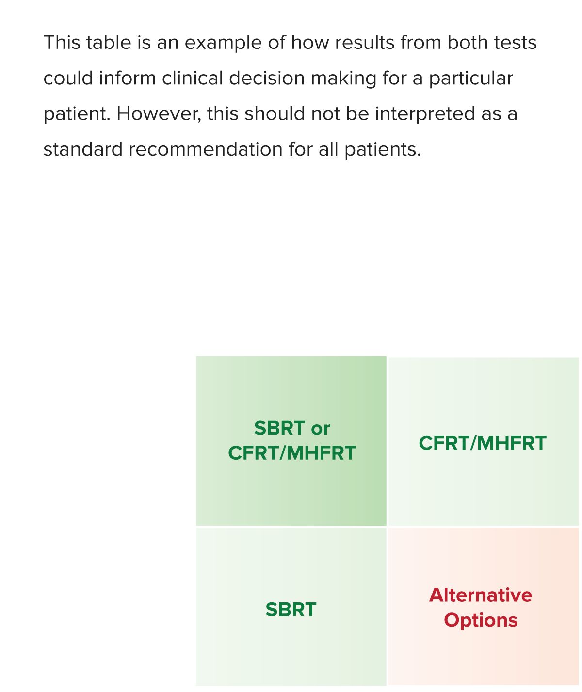 mdx-prostox-workflow-table-mobile-v3
