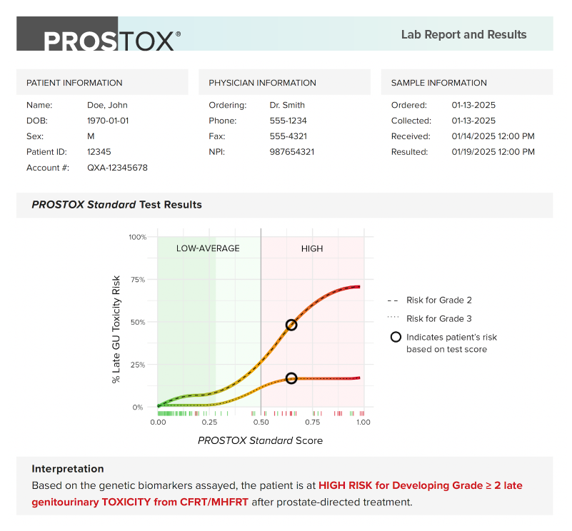 prostox-standard-high-results-preview