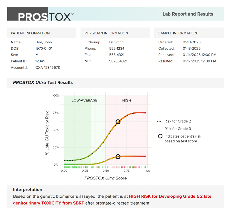 prostox-ultra-high-results-preview